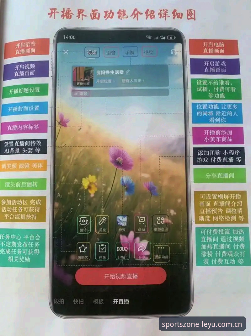 乐鱼免费直播功能详解：从零到精通的完整操作教程