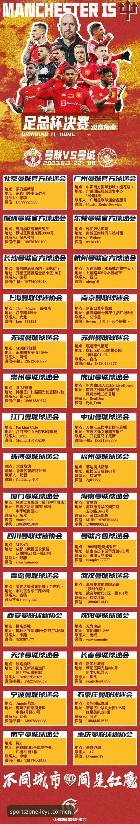 中场补强完整指南：曼联双星引援策略与观赛体验解析