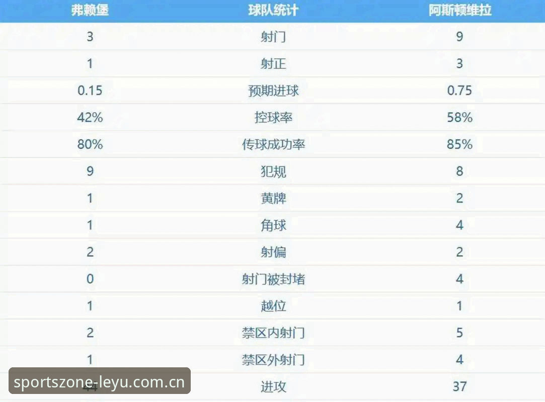 乐鱼注册手机版 揭秘欧联杯冠军之夜:维拉30年磨一剑,埃梅里5冠神话背后的数据密码