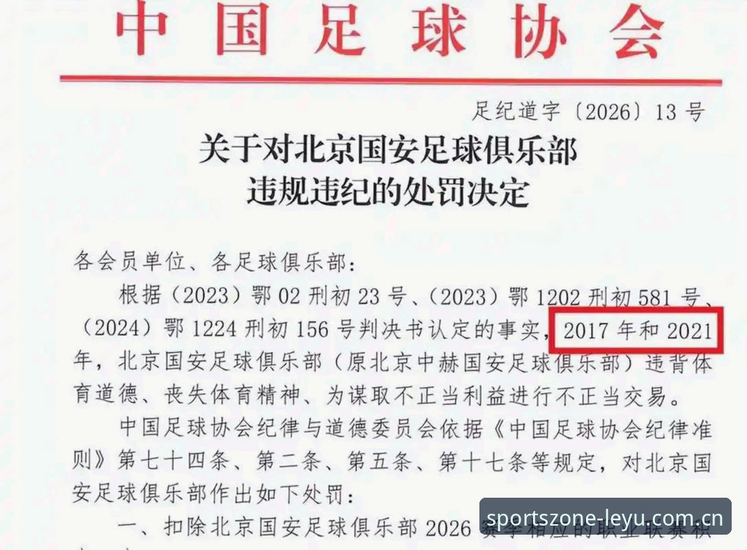 乐鱼体育赛事体验最新版 中国足协第三批禁足名单全面解析:65人受罚背后的足球乱象深度调查